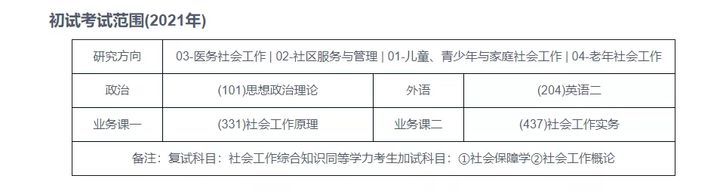 考研考情分析,考研考情分析一定要最新的吗