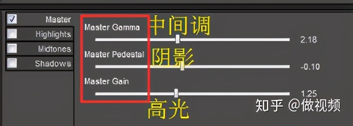 psprae鎬荤粨,psprae閮芥湁鍝簺鍐呭