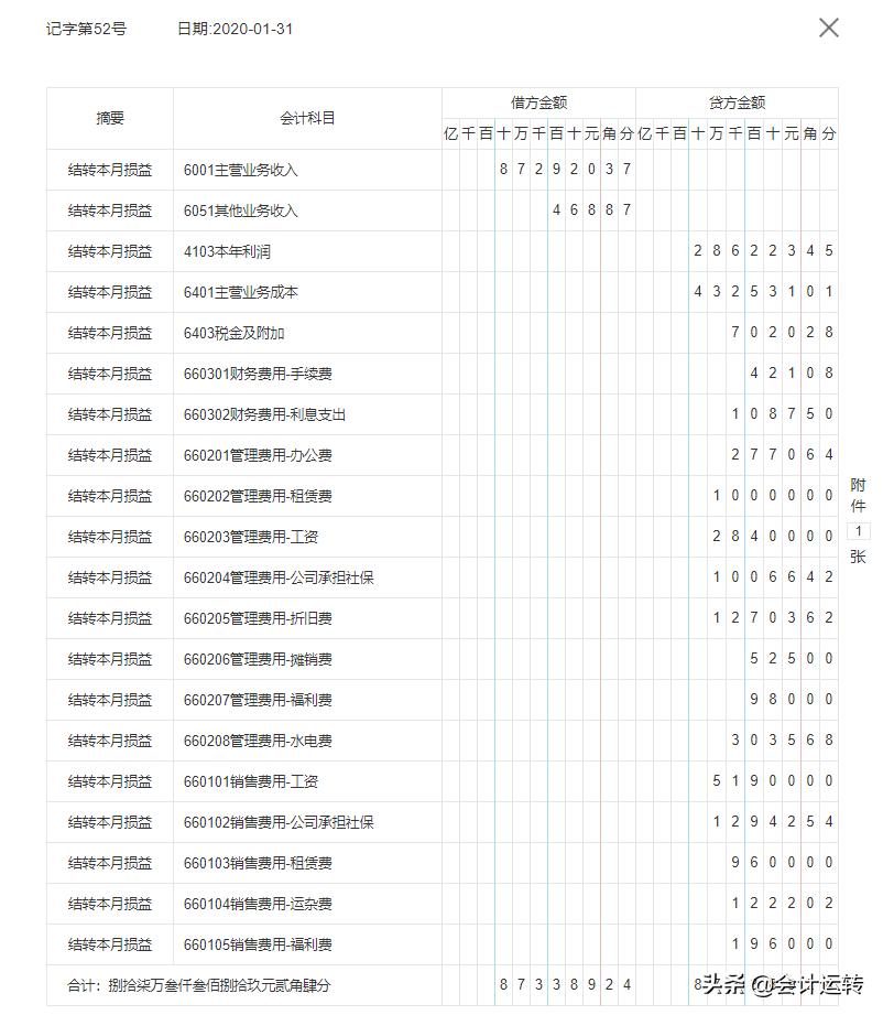 端午节买一送一活动,端午福利服装店买一送一