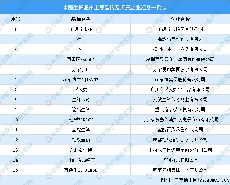 羊产业链集群发展,羊产业链都有哪些