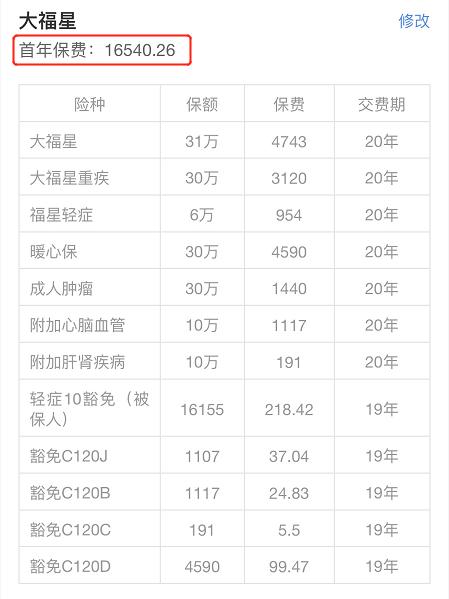 人人买得起的高配置,人人都买得起的好保险