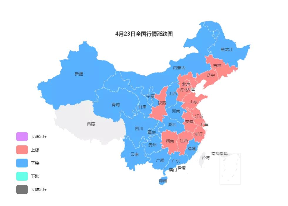 4月24日钢材价格行情,4月23日玉米价格及行情