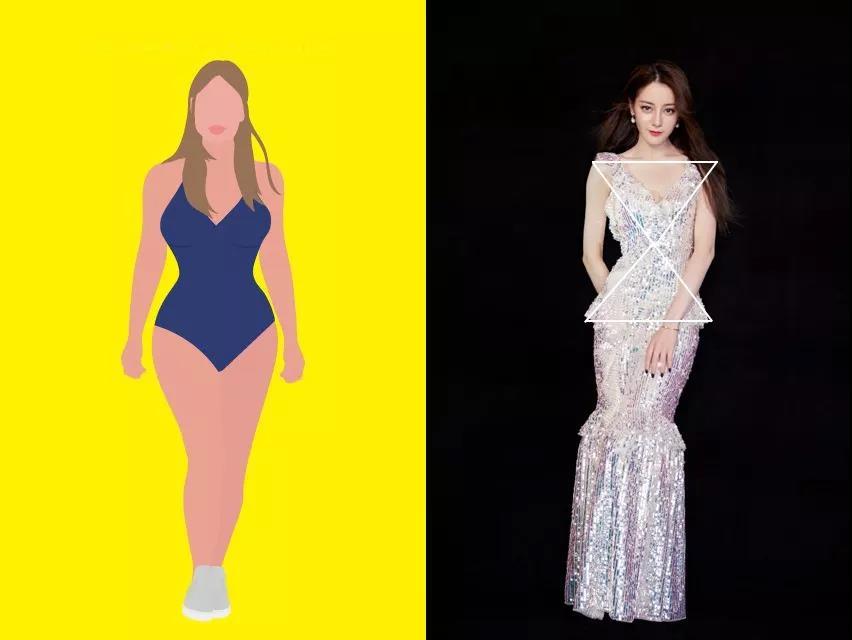 教你怎样穿衣服好看,别再乱穿衣