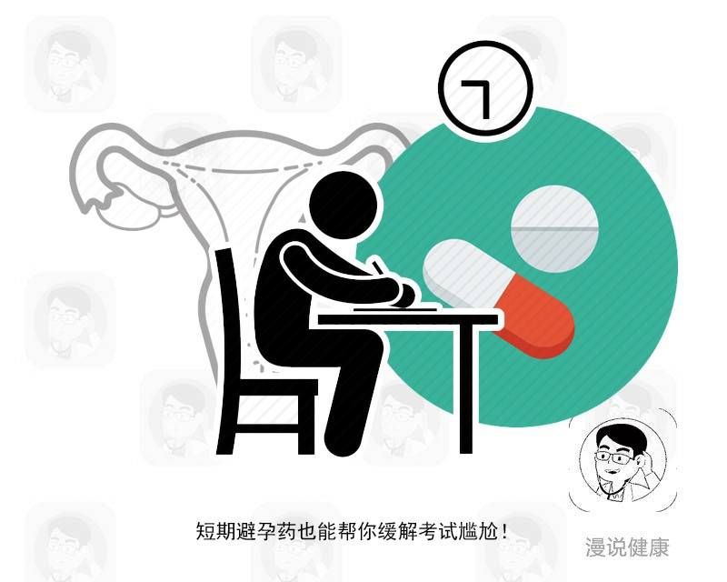 外国人大多都怎么避孕,国外避孕靠什么方法