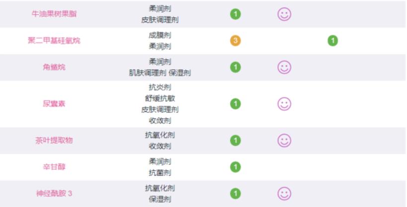 男士保湿控油产品简单好用,男士控油保湿留香平价推荐