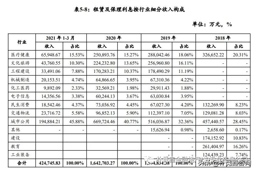 除了老师还能干什么工作,除了老师还能做什么