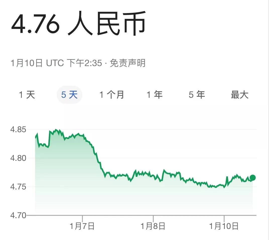 喜大普奔行情走势,喜大普奔最新价格