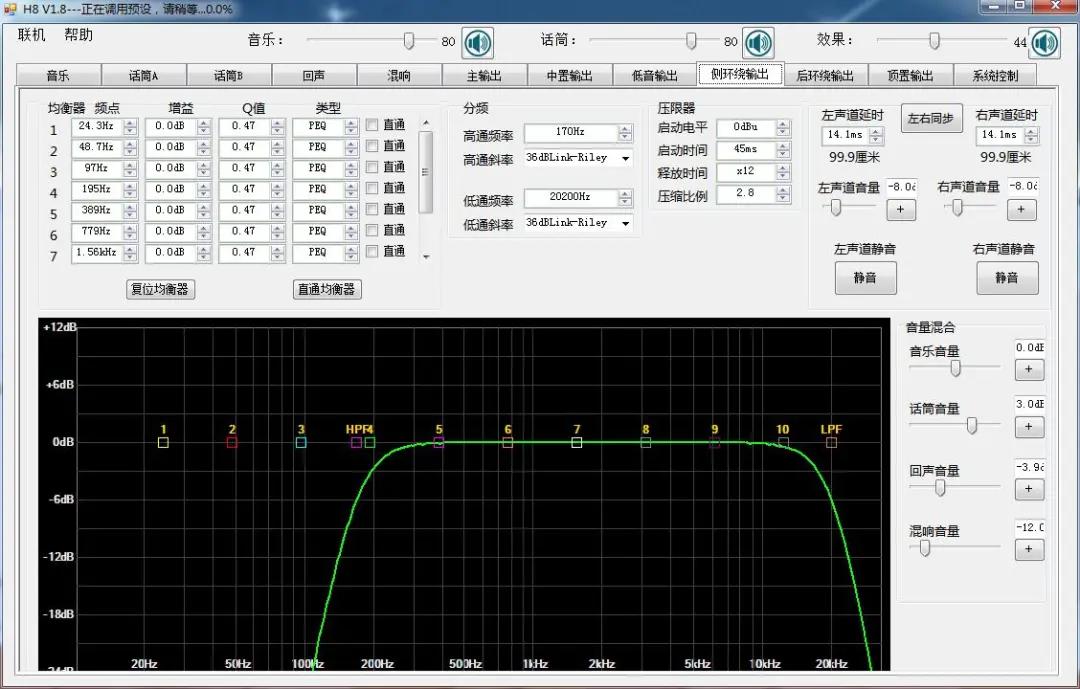 没布线怎么办？HISLEY（嘿犀力）无线客厅影K系统H8评测