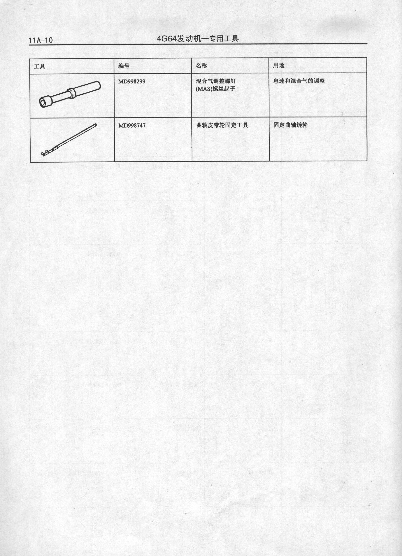 4G64发动机简单介绍以及详细技术数据