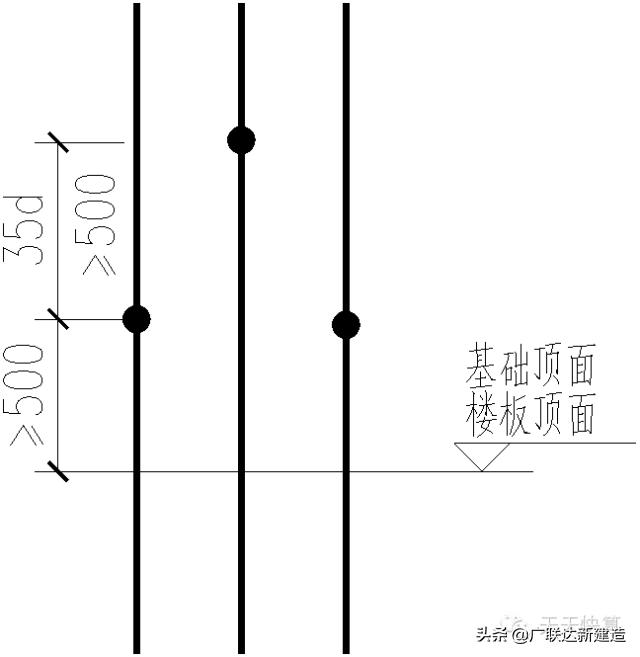 剪力墙平法图集常遇问题图文解答,每日一识剪力墙的60个平法问答