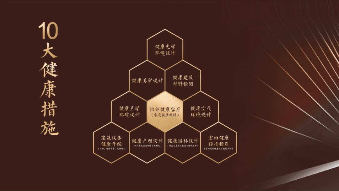 力鉴美好生活家|记2020赣州媒体南昌力高品牌体验见闻