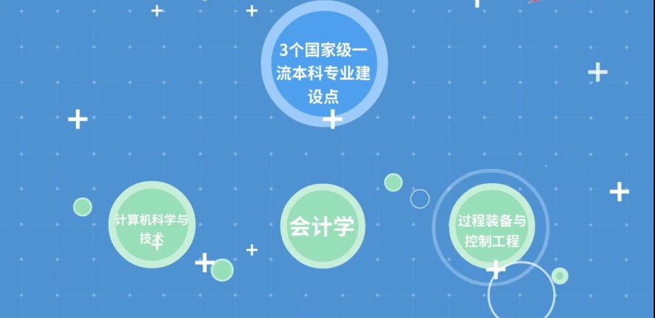 连续25年就业率90%以上的特色高校—西安石油大学