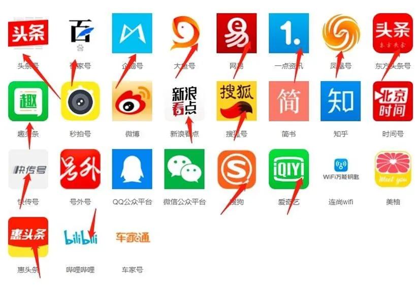 工地自媒体新手入门,小胖自媒体新手入门