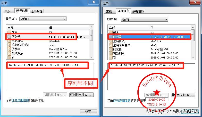 大白话传说随时可见的《数字证书》：防毒好帮手，*币特比**也用他！
