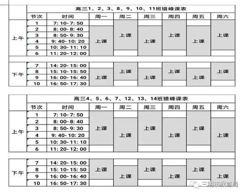 高三开学了,高三开学福建