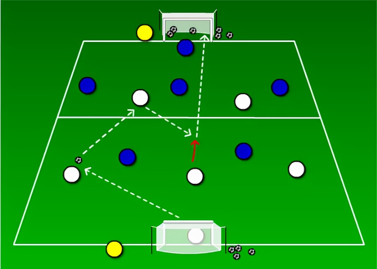 足球行进间两人传接球练习方法,足球多人传接配合15分钟教学