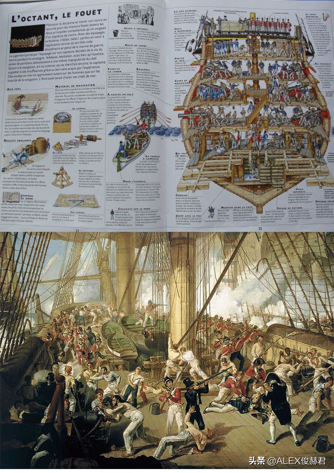 风帆战列舰官兵编制,2000吨货船需要多少人员