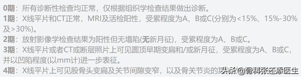 老年人股骨颈骨折会股骨头坏死吗,老年人股骨头摔断能治愈吗