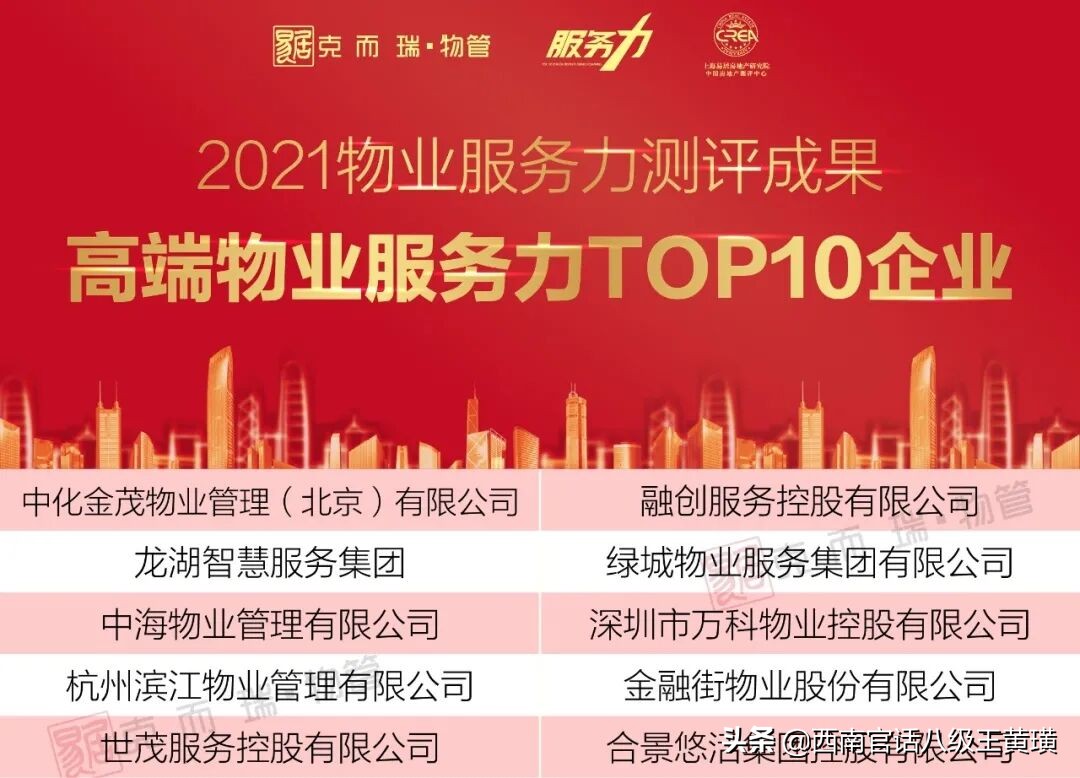 克而瑞物业排名,克而瑞地产1-11月排名top200