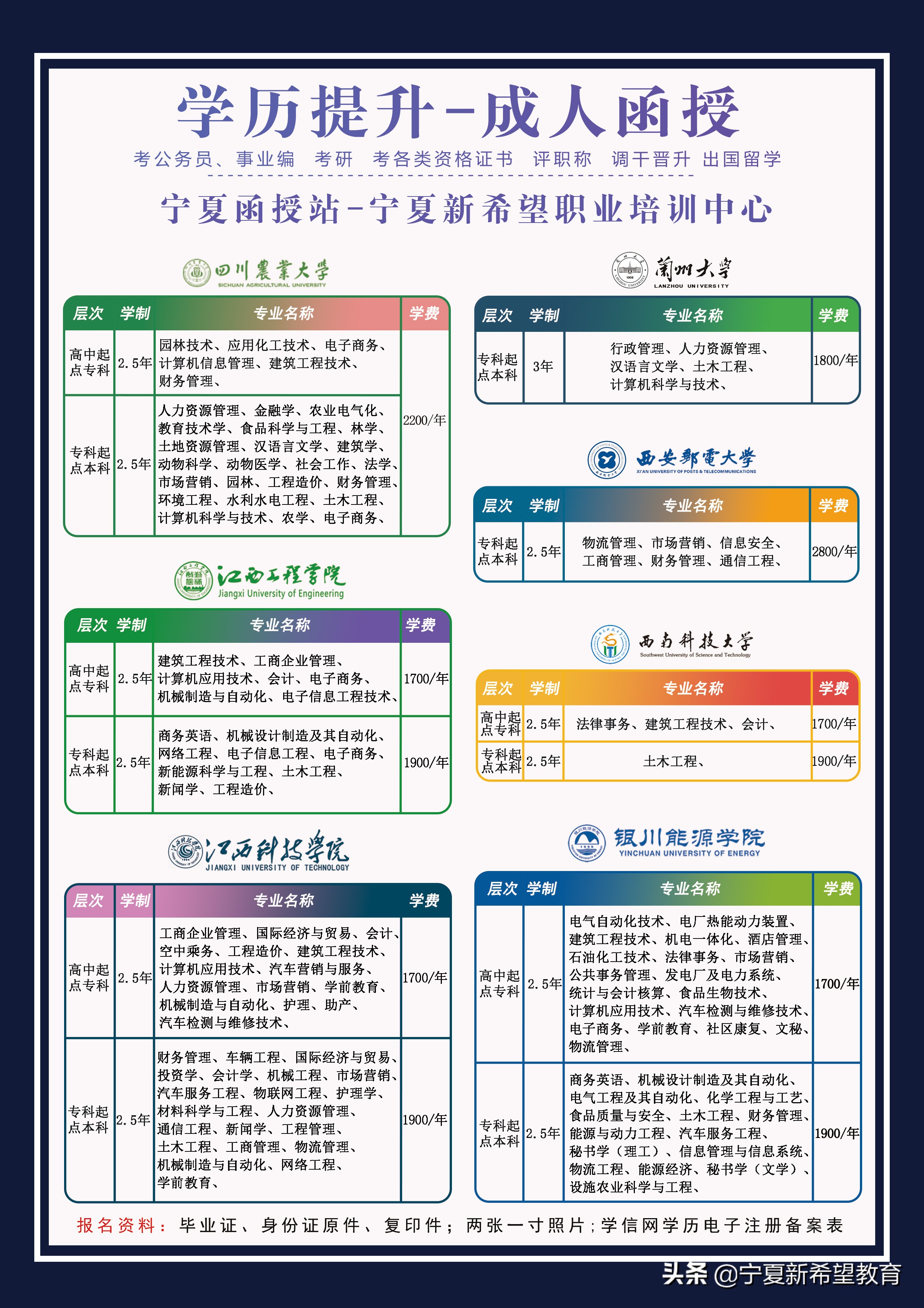 学信网查到学籍可以作为学历吗,怎么查询学历学信网