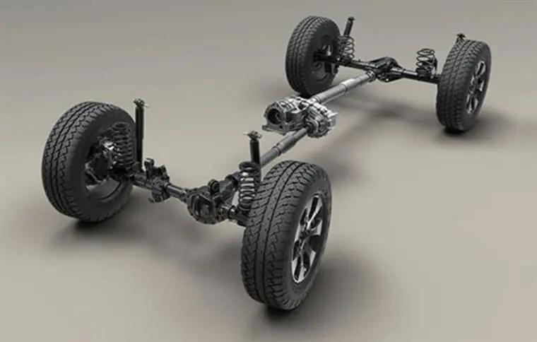 suv与越野车有什么区别,为什么suv和轿车同价位