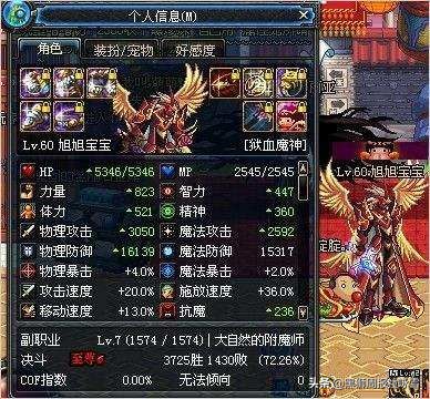 dnf人气最高的60版本游戏排行榜,dnf最巅峰版本游戏排行榜