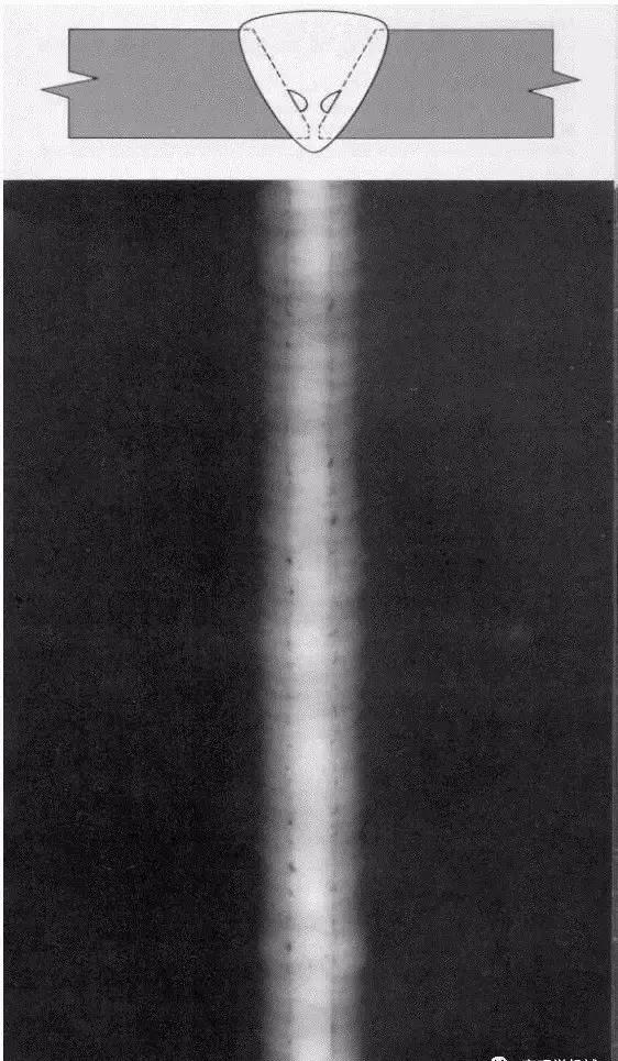 焊接探伤可以显示的缺陷种类,焊接检测探伤原理