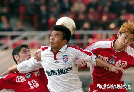 青岛海利丰队,青岛海利丰2010年球队名单