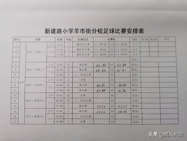 2024小学足球文化艺术节运动会,新开路小学文化艺术节
