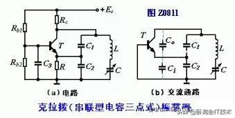电容在电路中各种作用的基本常识,电容在电路中的作用通俗讲