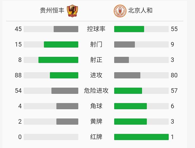 新辽足起死回生！距降级中乙只差一步，91分钟绝杀重拾希望