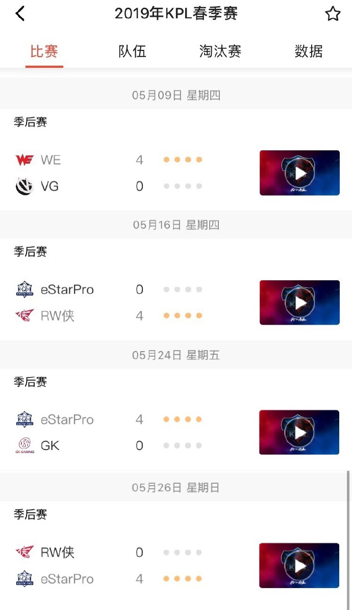 kpl历史上出现过bo7零封吗,kplbo7四大天王