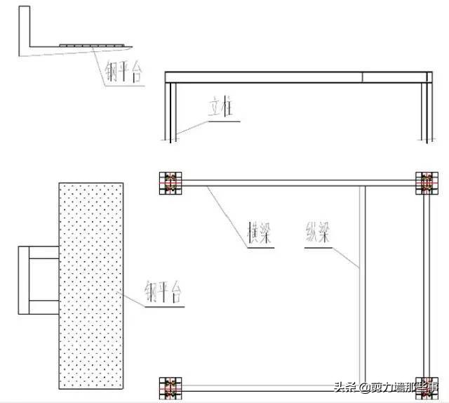 钢结构施工过程中注意什么,钢结构施工安全技术要点
