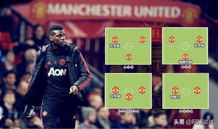 曼联埃里克森现状,曼联埃里克森去哪里了