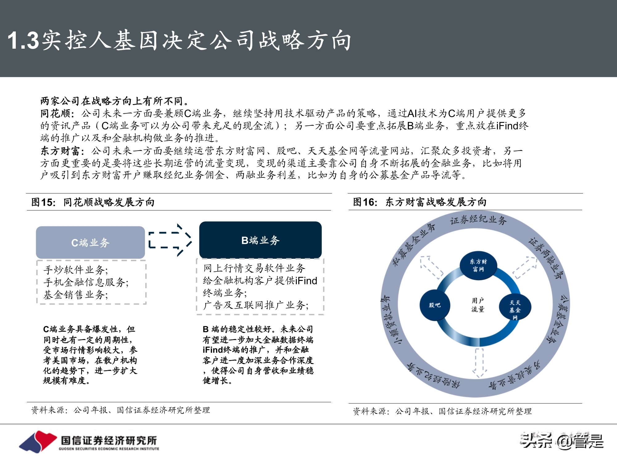 东方财富和同花顺深度对比,东方财富对比同花顺投资价值
