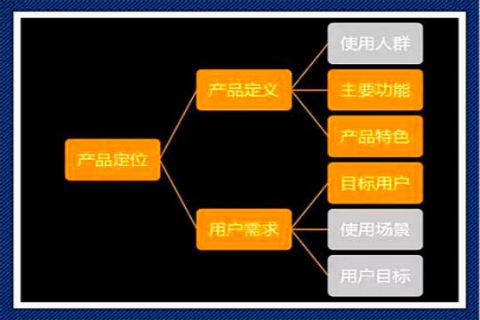 你所不了解的工作,你所了解的it行业