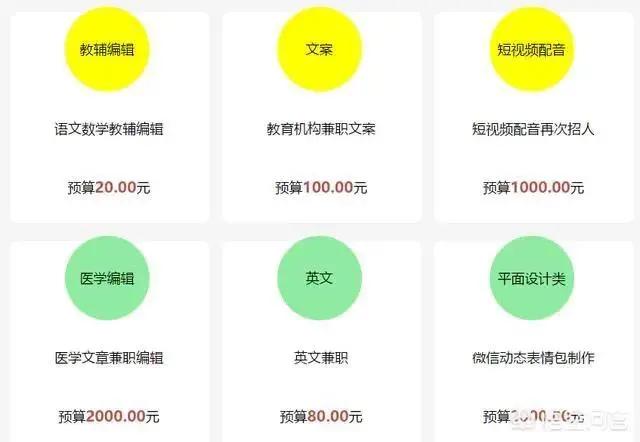 正当赚钱的副业,盘点赚钱的副业