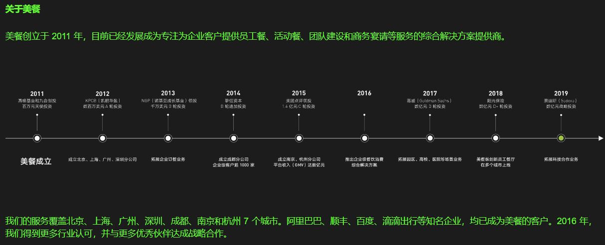 丰食团餐有什么优势,丰食团餐的现状