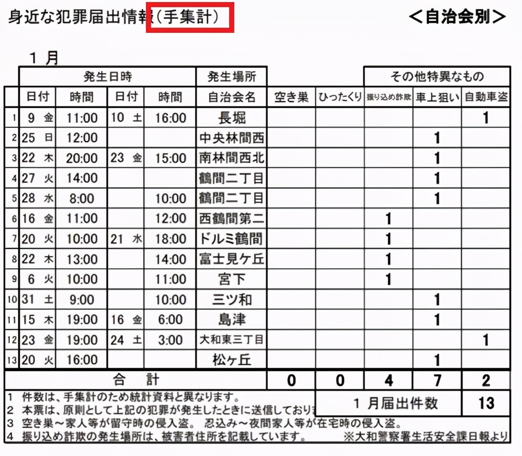 抗击疫情纯手工制作,抗击疫情手工作坊