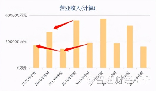 力劲压铸机性能,力劲压铸机规划