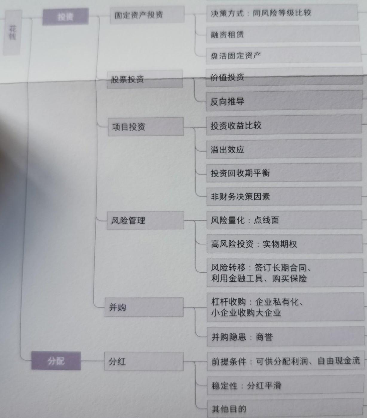 贾宁的财务讲义值得看吗,贾宁财务讲义视频全集