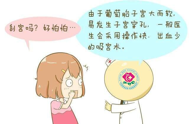 什么是葡萄胎？准妈妈怎样尽早发现？