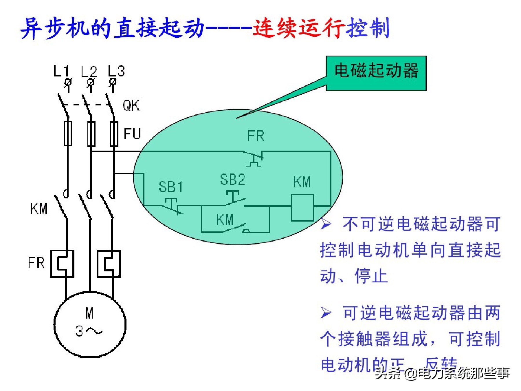 电工电机控制线路接线大全,电工一人操作一人监护