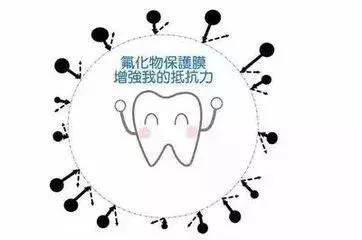 预防儿童蛀牙可打针预防吗,预防蛀牙可做窝沟封闭