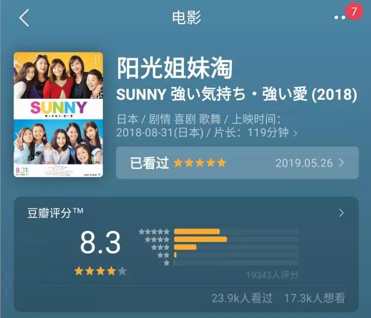 没有堕胎情节的青春电影,没有打胎的青春剧