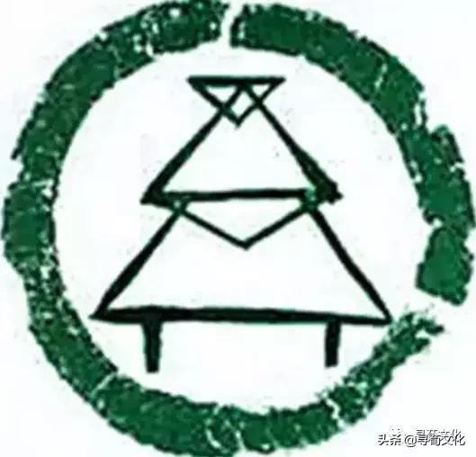 高姓氏的来源和历史,高姓的文字演变过程