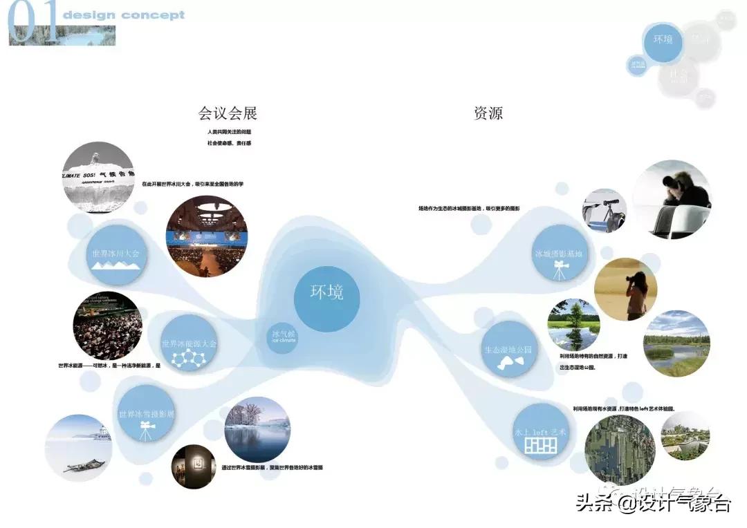 id排版如何快速排版文字,id快速排版技巧