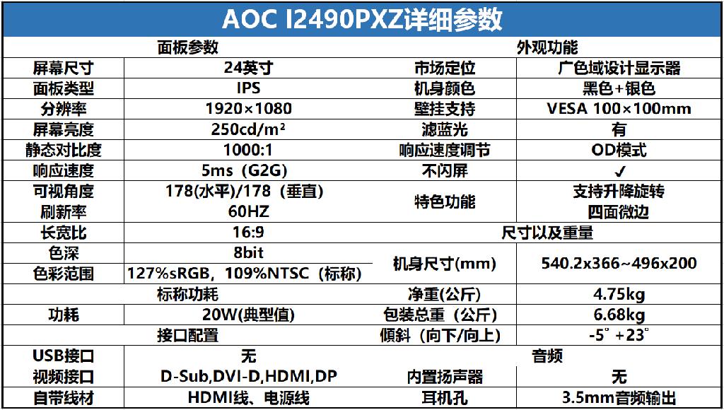 *击狙**U2417H，133%广色域四面微边入门专显AOCi2490PXZ评测报告