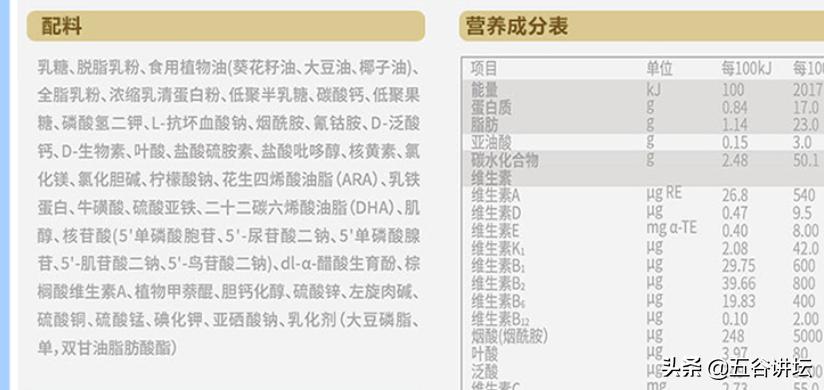 三料视后胡杏儿代言喜安智，会给孩子喝二次还原奶粉吗？