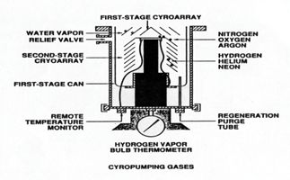 半导体专业术语解释,半导体etch名词解释